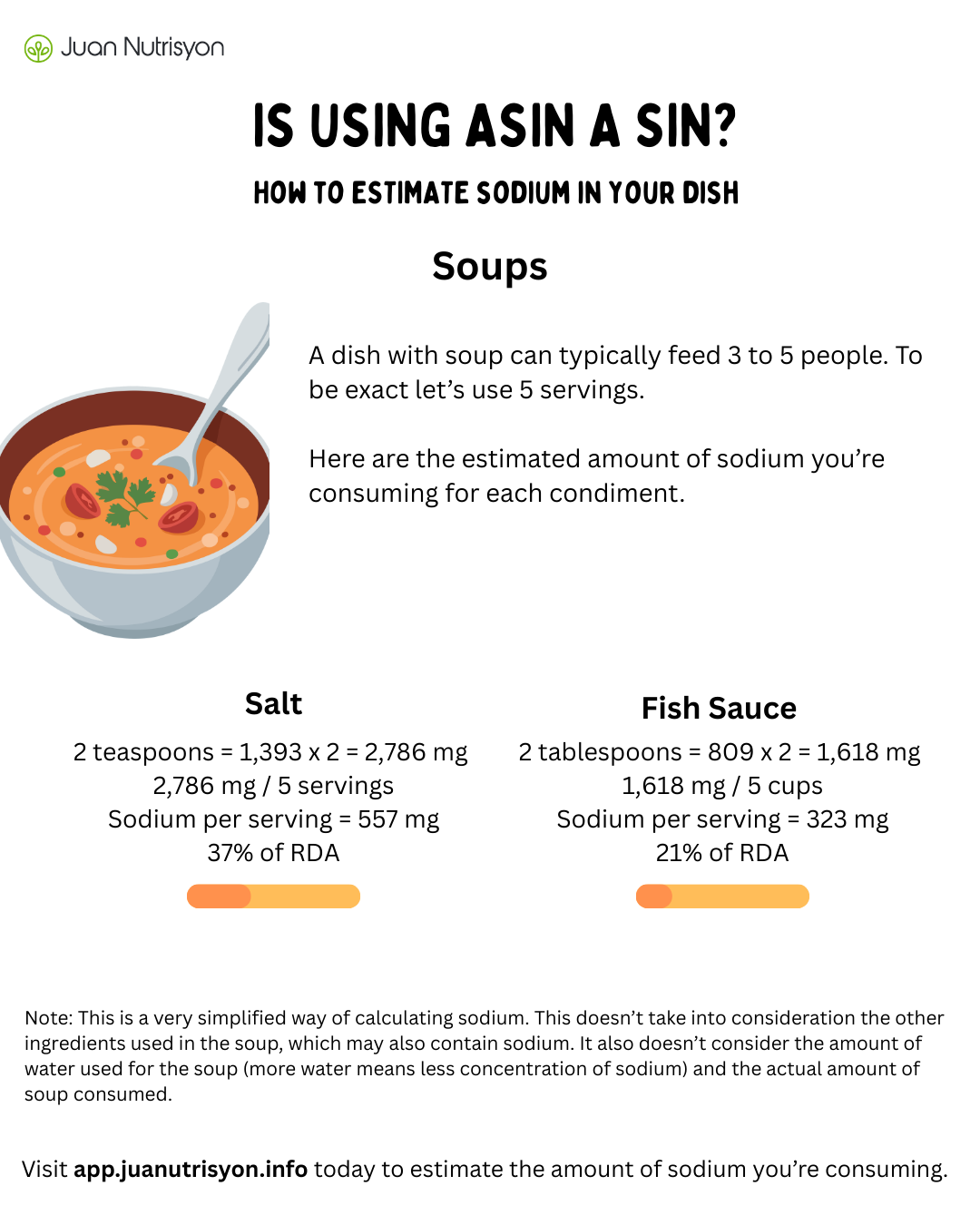 Soup estimation example