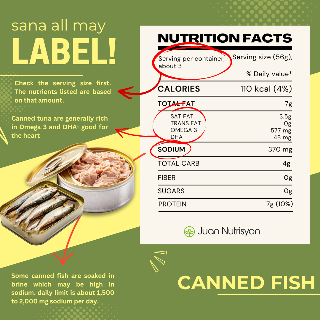 Canned fish nutrition label